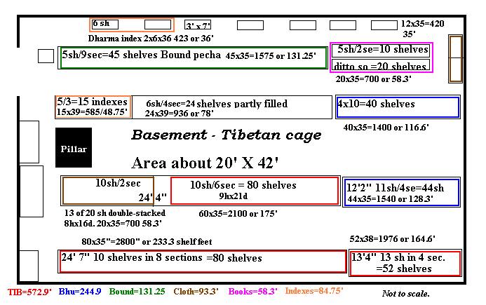 CLICK=Location of Tibetan materials in Alderman